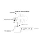 UHF410-Ant-Hold