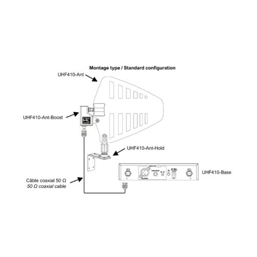 UHF410-Ant-Hold