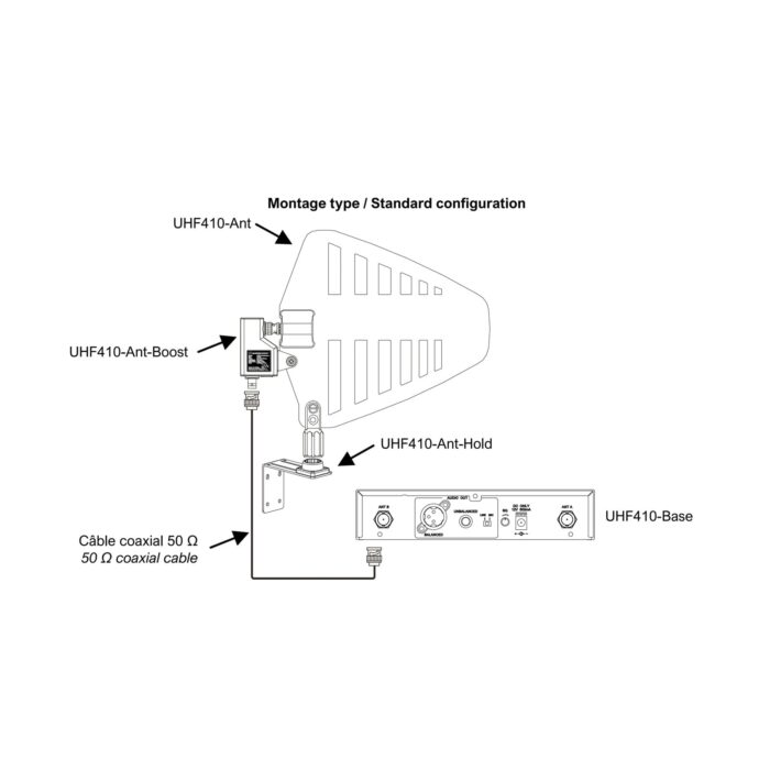 UHF410-Ant-Hold
