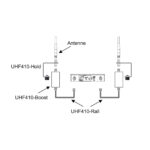 UHF410-Hold