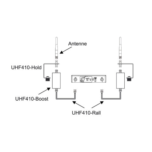 UHF410-Hold