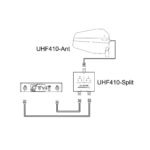 UHF410-Split