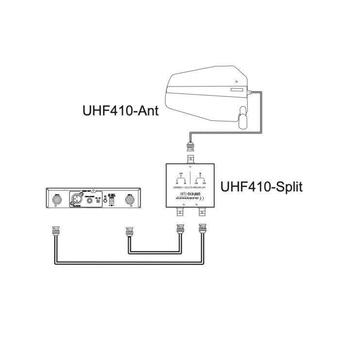 UHF410-Split
